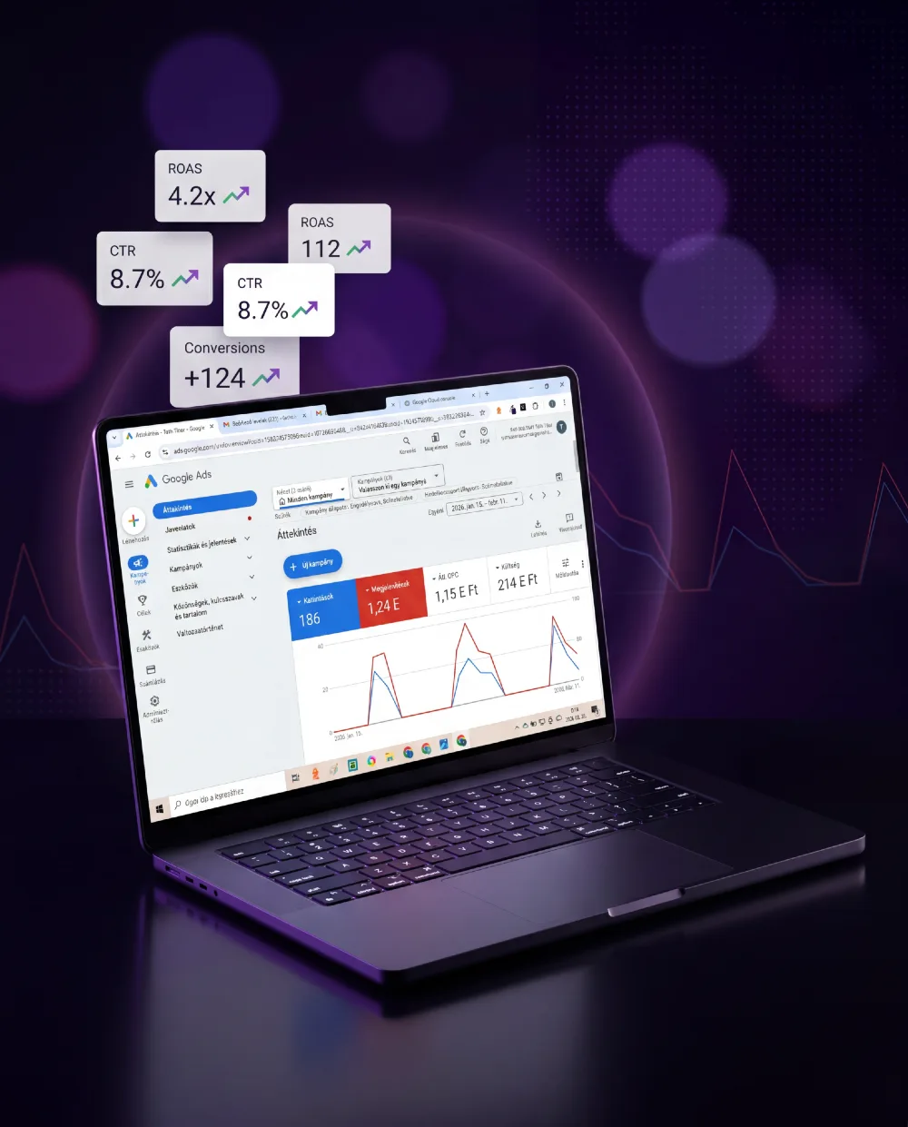 google ads hirdetés menedzsment